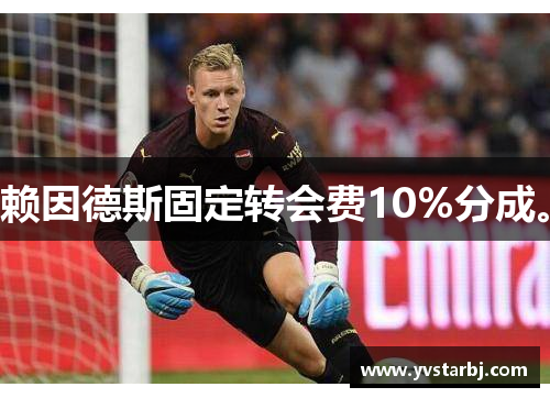 赖因德斯固定转会费10%分成。